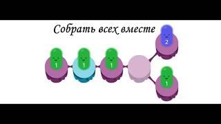 Основной тур олимпиада по программированию для 1, 2, 3 и 4 классов с 18 декабря по 19 января 2020 г.