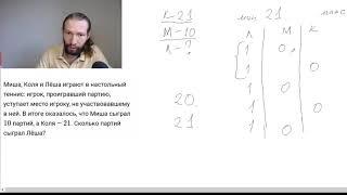 20 задача на смекалку ЕГЭ база или олимпиады    5, 6, 7, 8, 9 классы