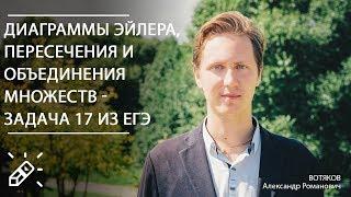 ЕГЭ2020. ИНФОРМАТИКА